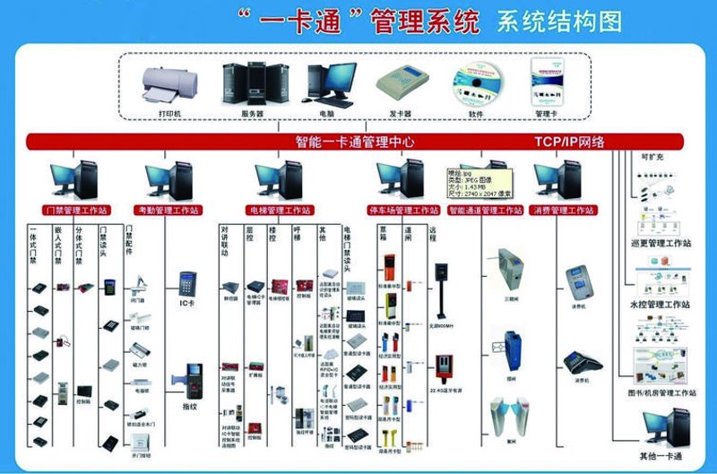 山西智能化系统集成:推进产业升级与智慧发展