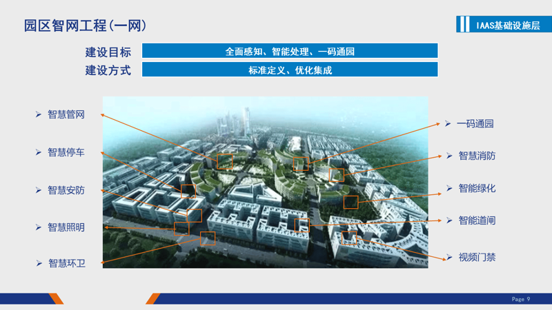 综合布线工程：打造现代信息化基础
