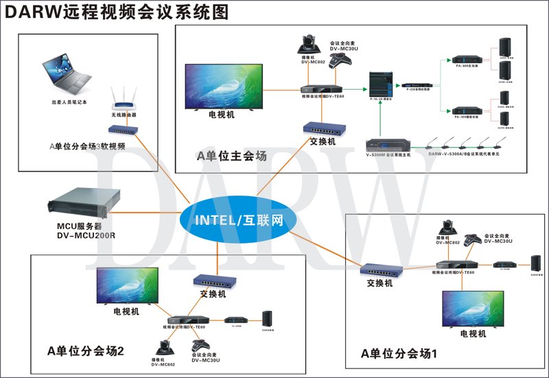 综合布线工程:构建高效信息网络的关键