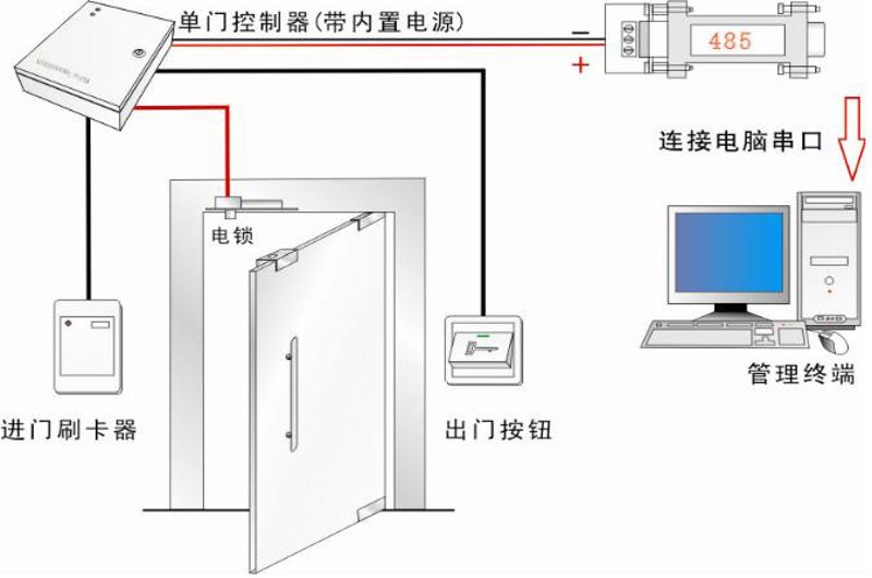 山西智能化系统集成：开启未来智慧生活大门